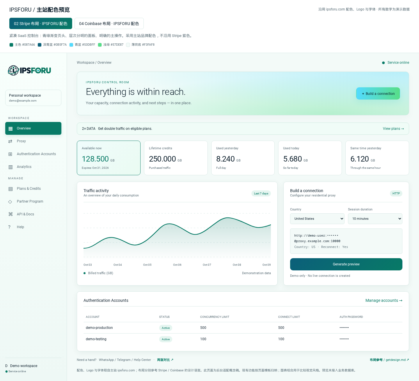 Stripe 布局与 IPSFORU 主站配色